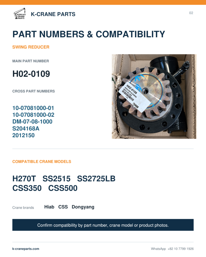 h02 0109 card 02 en